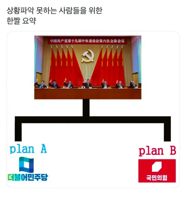 결국 이게 맞구나
수년 동안 컨텍하다가 좀 더 결이 맞아져버린 지금의 여당 클라쓰