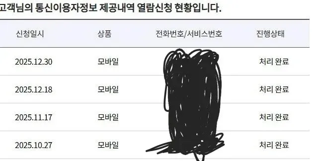난 분명 니들같이 이상하게 안싸웠다?

거기 기지국 차량 주변으로

조회하면 니들 다 뜬다?