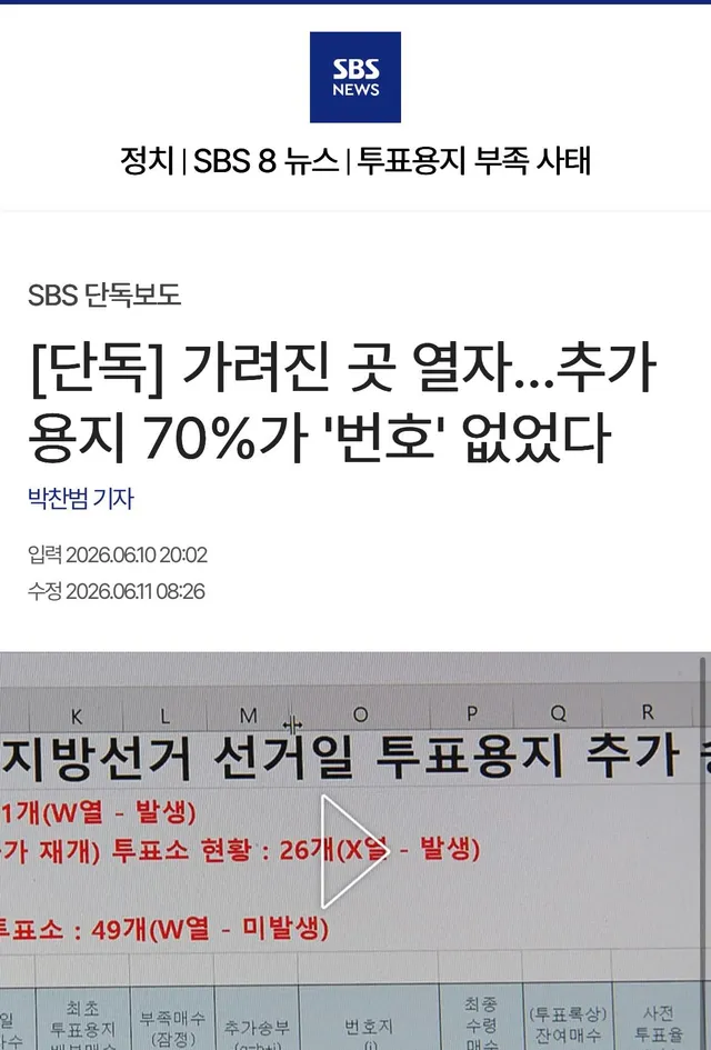 SBS : '추가용지 2만 4천장 중 70.2%가 번호 없었다'

이 정도면 파면이 아니라 다 구속되야 하는 거 아님?