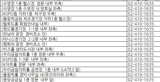 올공 AED 심폐소생필요시 반드시 위치확인 하세요~!