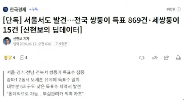 쌍둥이 우연으로 몇 개가 아니고
869개임