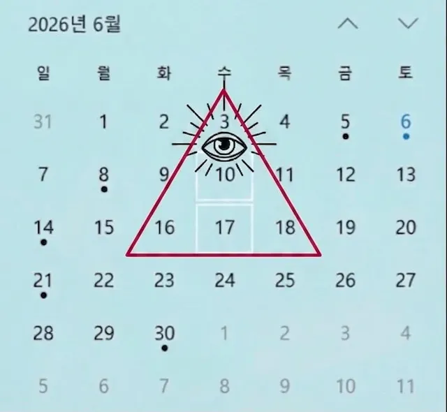 6.3 선거
6.10 디스클로저 데이 개봉(민주항쟁기념일)
6.17 이재명 해외순방 마감
6.18(6+6+6) 이재명 복귀

2+0+2+6+6+