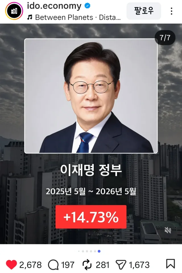 취임 1년간 부동산 가격 변동률

진짜 내란은 어디?