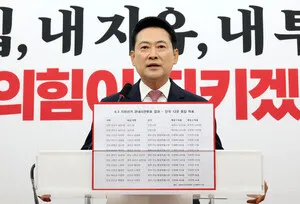 장동혁의 '재선거' 실시 요구, 법적으로 불가능

[굿모닝충청 조하준 기자] 9회 지방선거 본 투표일에 발생한 투표용지 부족 사태와 관련해 장동