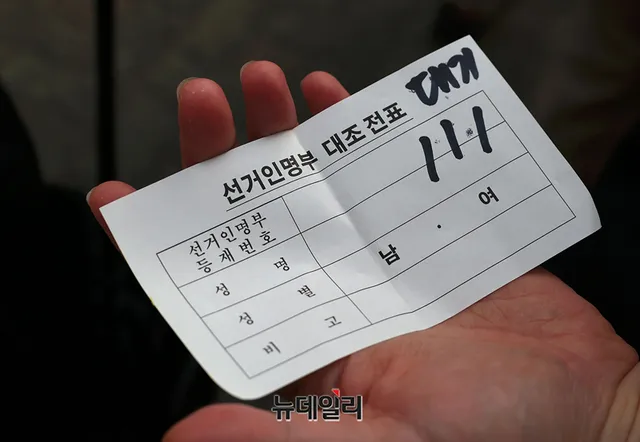 "인쇄소 확보 어렵고 부정선거 제기 가능성" … 선관위가 투표지 50%만 ...

중앙선관위가 투표지 인쇄 양을 줄인 이유로 과도한 양의 투표지