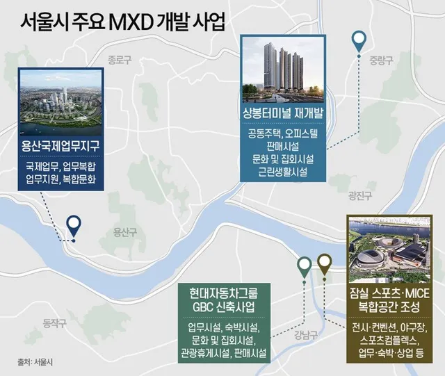 “서울 곳곳 지역 랜드마크 될 것”… 복합용도개발 ‘MXD’ 주택시장 관...

수도권 주택시장에 복합용도개발(MXD)의 존재감이 커지고 있다.