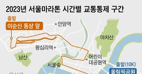 집회·마라톤으로 주말 내내 서울 도심 북적.. 이재명, 서울광장 집회 ...

집회·마라톤으로 주말 내내 서울 도심 북적.. 이재명, 서울광장 
