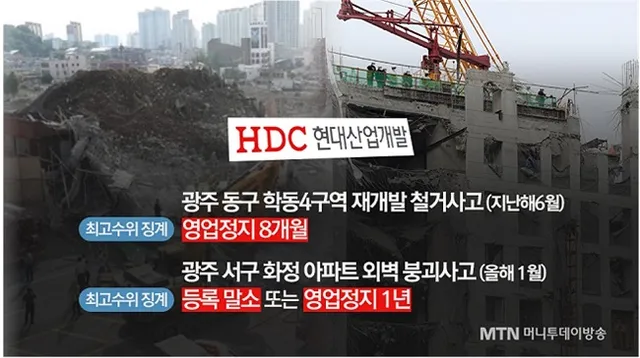 [MTN 인사이트]HDC현산 위기는 이제부터, 원자재가 급등에 보이콧 재개 ...

최근 HDC현대산업개발에 대한 보이콧 움직임이 재개되고 있다