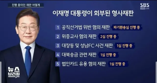 아직도 우리나라 대통령 재판중