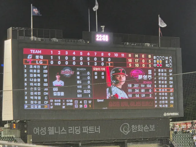 올해 직관 5전 5승
수도권갈매기라 전부 원정임..

1. 4/10..고척.. VS 키움  3 : 1 승
2. 4/11..고척.. VS 키움  