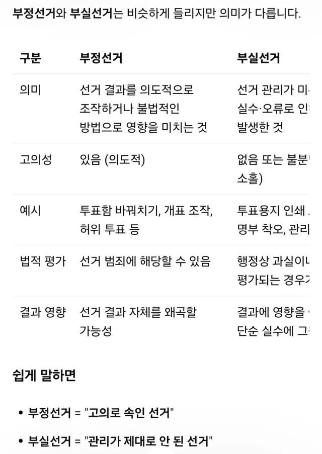 부정선거 와  부실선거의 차이를 

모르는 사람들이랑은
대체 어떻게 대화해야 되는 걸까?