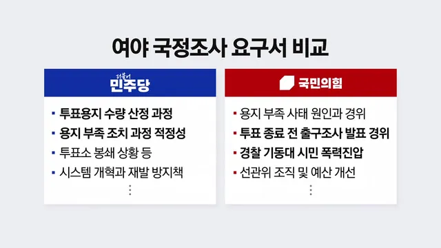 선관위 해체론·당권 경쟁 본격화...지방선거 후폭풍

■ 진행 : 나경철 앵커, 한지원 앵커■ 출연 : 김만흠 전 국회 입법조사처장, 장성호 전