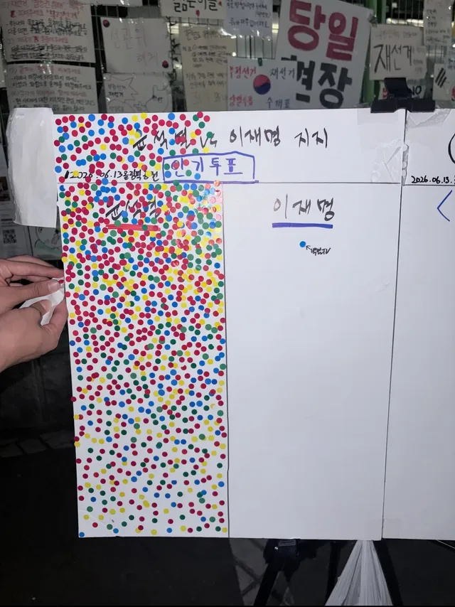 멋지다 좌파 박열 오늘부터 박열을 지지한다
아닌가 지지까지는 응원? 한다 ㅎ