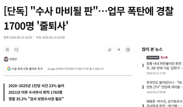 ???그럼 빈자린 누가....??용역..??하청..??