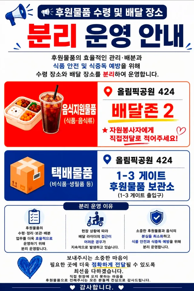 게시물 미디어