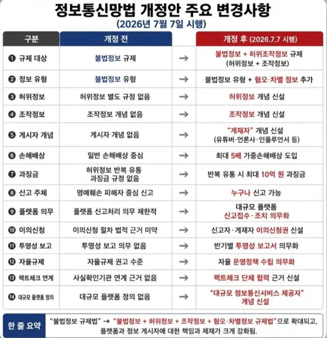 7월 6일에 쓰레드 탈퇴 할게요

저 이재명 지지자입니다 

드럼통 넣지 말아주세요