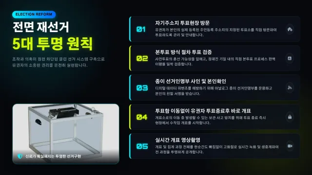 전국 재선거! 
수개표!
재투표 해라!
부정선거를  밝히기 위해 
전국 
재선거가  맞다.