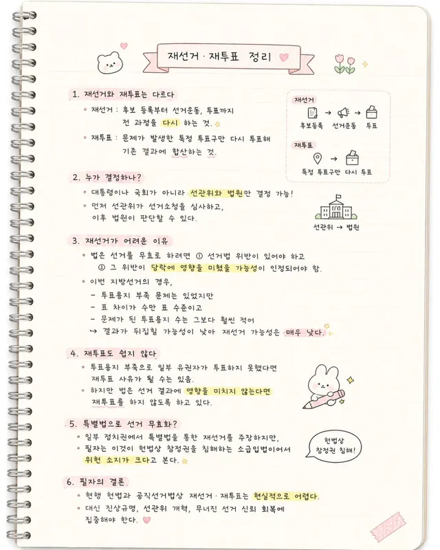 한눈에 보는 재선거·재투표 핵심 정리
선거 다시 한다고? 재선거와 재투표 차이 알아보기
알아두면 좋은 선거 상식, 재선거와 재투표

출처
htt