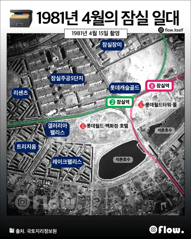 📸 1981년 4월, 잠실의 풍경
📍 1981년 4월 15일 항공 촬영

✨ 불과 40여 년 만에 대한민국 대표 상업·주거지로 변신한 잠실의