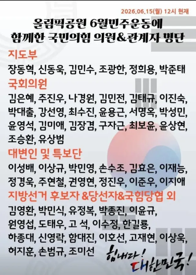 잊지말아야할 정치인들

그리고 어떤 결정을 하는지 계속 지켜봐야할 정치인들