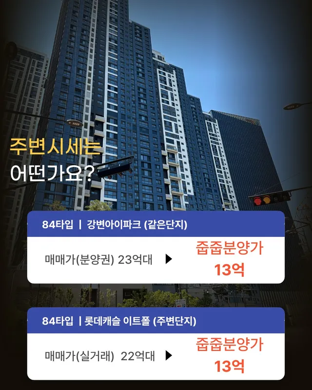 🔔단 2세대, 청약통장도 필요없는 10억 줍줍

분양가 12.7억 , 시세 22.5억
📍안전마진 약 10억
📍갭투자 가능 

⭐️2호선 강