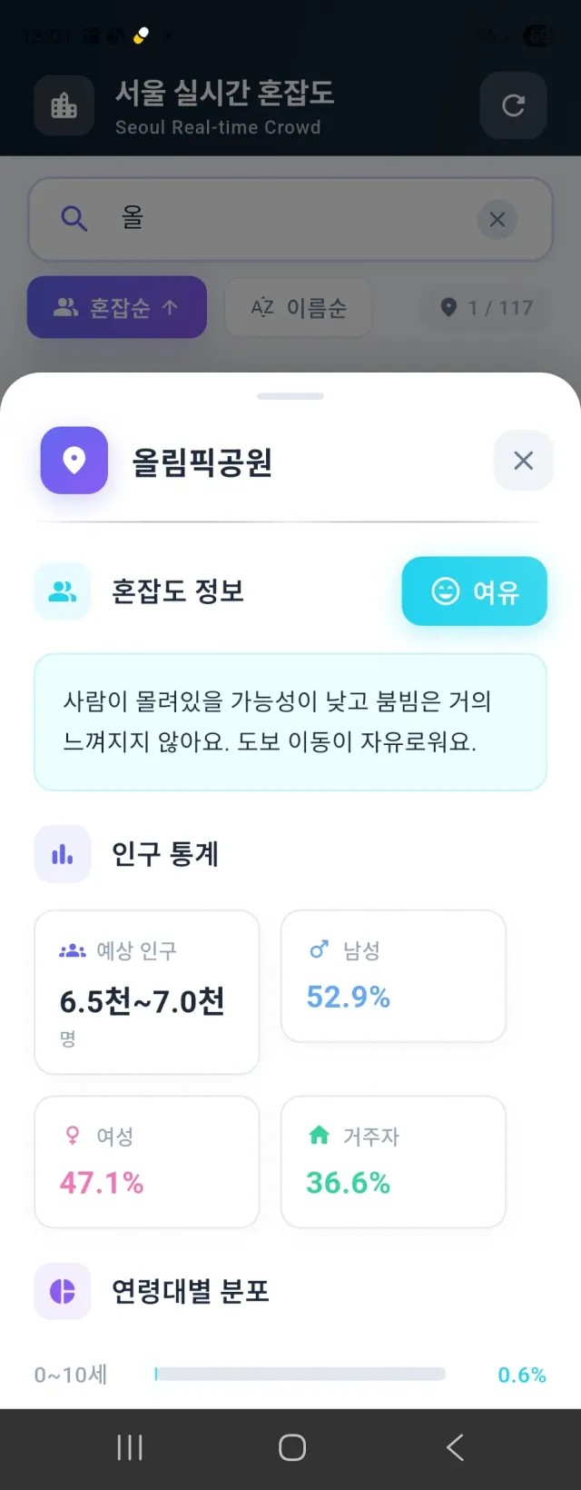 올공. 인구. 어제12시부터3시5시 
잠이안와서.확인해봤는데
기본5천?? 뭐냐 
올공억 5천이나있는건지
오류인지