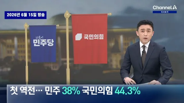 잠실 올림픽 공원의 

젊은이와 시민이 옳았다 !

민심도 움직였다 !