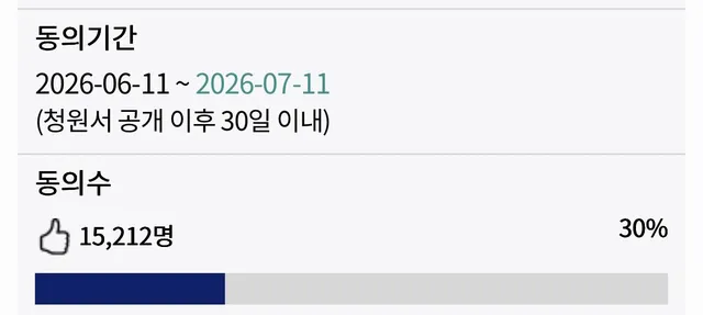 전자투표 도입 반대 및 CBDC 도입 
국민 공론화 촉구에 관한 청원

제발 올려놓은 청원 하세요 ‼️
신규청원 계속 올리지 마시고 🤨🤨


