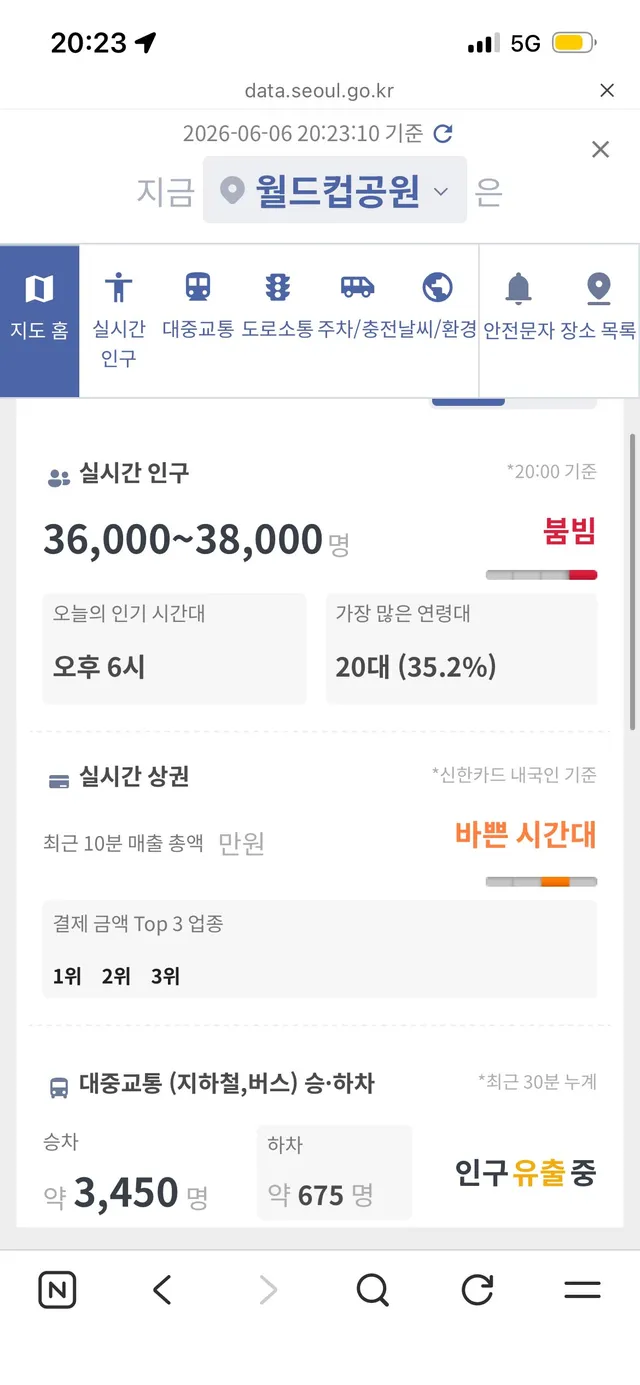 우리나라 아직 국민들 죽지않았다..
현재 실시간입니다.
2030 국민들 조금만 힘내요ㅠㅠㅠ..