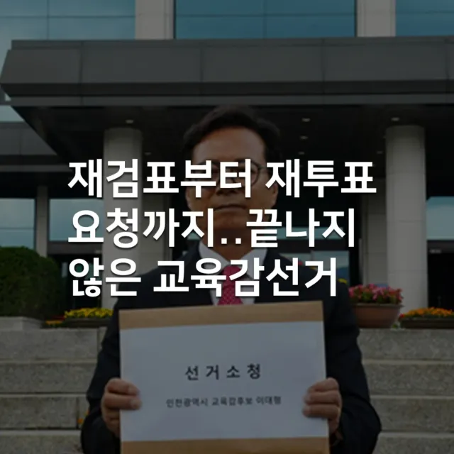 6.3 교육감 선거는 끝났으나 일부 후보가 재검표와 재투표 요구를 하고 있다. 인천에선 보수 이대형 후보가 8일 중앙선거관리위원회에 재검표를 위