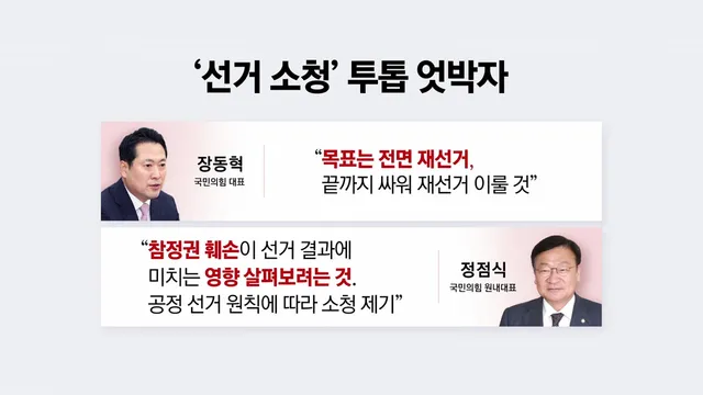 재선거 소청 후폭풍...민주, 당권경쟁 전초전

■ 진행 : 성문규 앵커■ 출연 : 최창렬 용인대 특임교수, 김종혁 전 국민의힘 최고위원* 아래