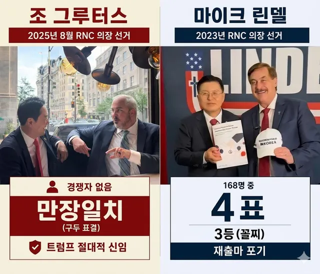 부정선거 여부를 떠나, 한미공조는 중요합니다.
트럼프 정부와 공조하는 데 어느 쪽이 유리할까요?

장동혁 + 조 그루터스 vs 황교안 + 마이크