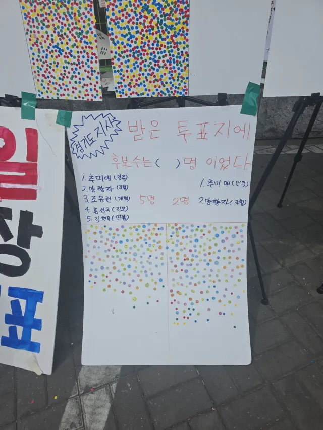 올림픽 공원 왔습니다. 현장 스케치 올립니다. 여기 현장에 투표하신 분들의 투표지 내용 현황이 있어서 올려드립니다.
눈으로 보고도 믿기지 않네요