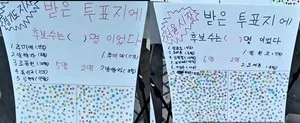 올림픽공원 집회 현장 설문 '투표지 이상' 주장…사실 여부 검증 필요

[충남일보 차지현 기자] 개표소였던 서울 올림픽공원 집회가 13일째 이어