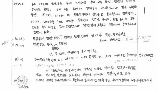 무번호 용지에 도장 누락…투표록에 담긴 선거관리 난맥상

무번호 용지에 도장 누락…투표록에 담긴 선거관리 난맥상, 주진우, 선관위 투표록 확보 