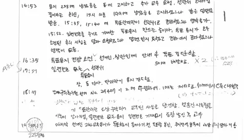 "투표지 빌리러 출발"·"오류다수"…극심 혼란 담긴 잠실 투표록(종합)

(서울=연합뉴스) 이정현 기자 = '투표용지가 소진된 후 지침을 달라 