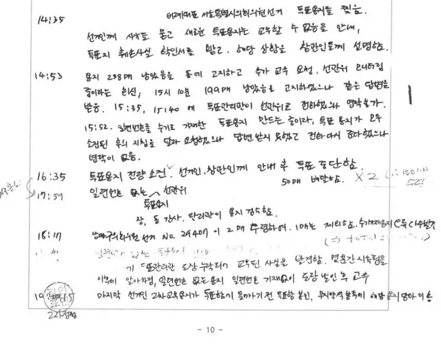 혼란상 담긴 투표록 보니…“옆 투표소서 400매 빌림” “선관위 연락 ...

‘15:51 투표용지가 소진된 후 지침을 달라 요청했으나 답변받지