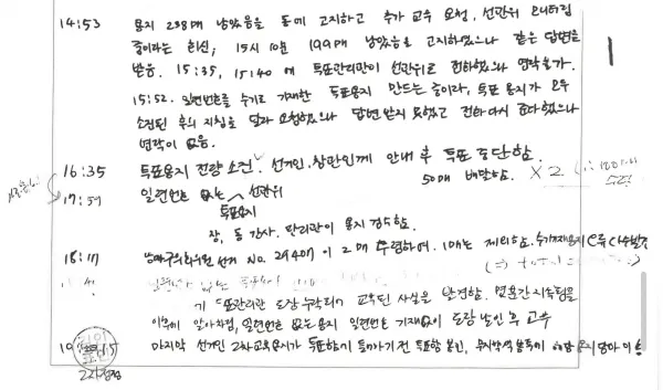 투표용지 부족했던 6·3 대혼돈, 투표록에 그대로

‘용지 238매 남았음을 동(사무소)에 고지하고 추가 교부 요청. 선관위 모니터링 중이라는 