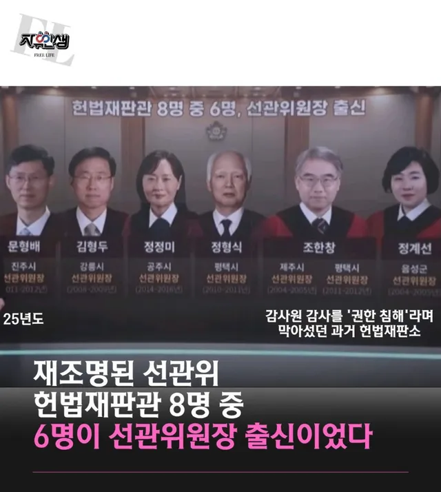 선관위는 판새들 안식년 같은건가? 
이건 뭐 판새들 자체가 부정선거 수괴 무리인 것으로 오해하게 만드네?