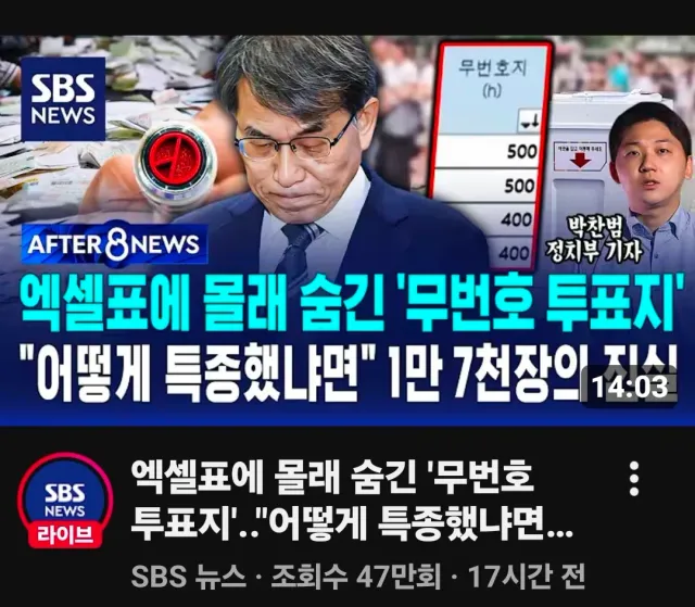 이런거 말고.
왜 사전투표 득표율과 본투표득표율이 그렇게나 차이가 나는지, 왜 사전투표에서 민주당이 앞도적으로 이기는지,

쌍둥이 득표지역이 어