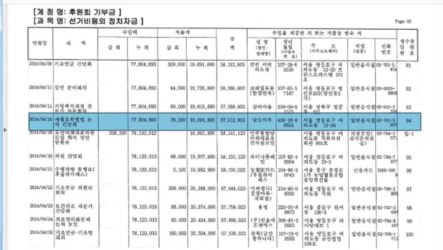 민주당새끼들이 북한에서 지령받고 인신제사 한거 맞워요