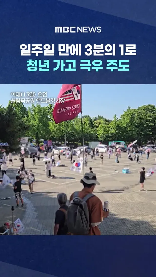 일주일 만에 3분의 1로‥청년 가고 극우 주도