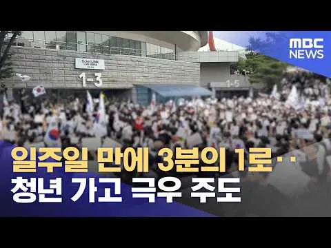 일주일 만에 3분의 1로‥청년 가고 극우 주도 (2026.06.14/뉴스투데이/MBC)