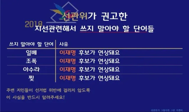 10-15년 뒤 국사책

김대중:내란 우두머리
노무현:피아제
문재인:비굴한 평화쇼+USB
이재명:내란 우두머리,외환,부정선거로 파면 후 당선무효