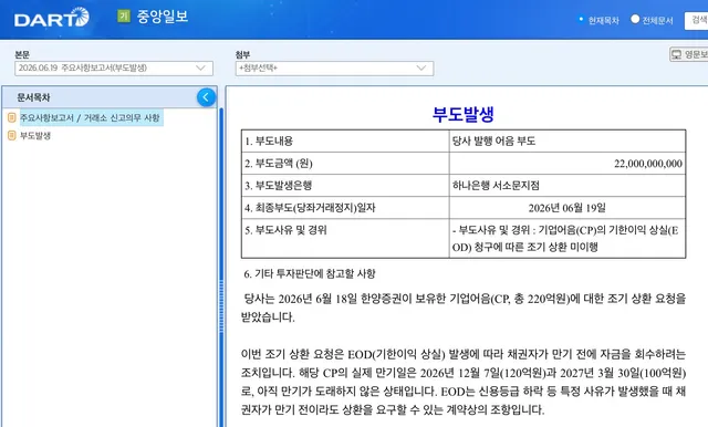 중앙일보 부도 확정