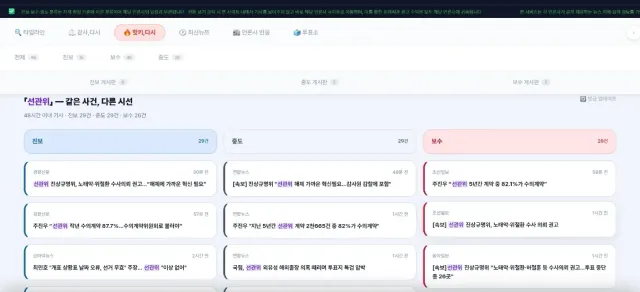 하이 지나가는 개발자 1인임
원래 정치 관심 1도없는 인간임
선관위 뉴스 여러개 찾아보고 비교하는게 귀찮아서 직접 만들었음.
키워드만 검색하면 