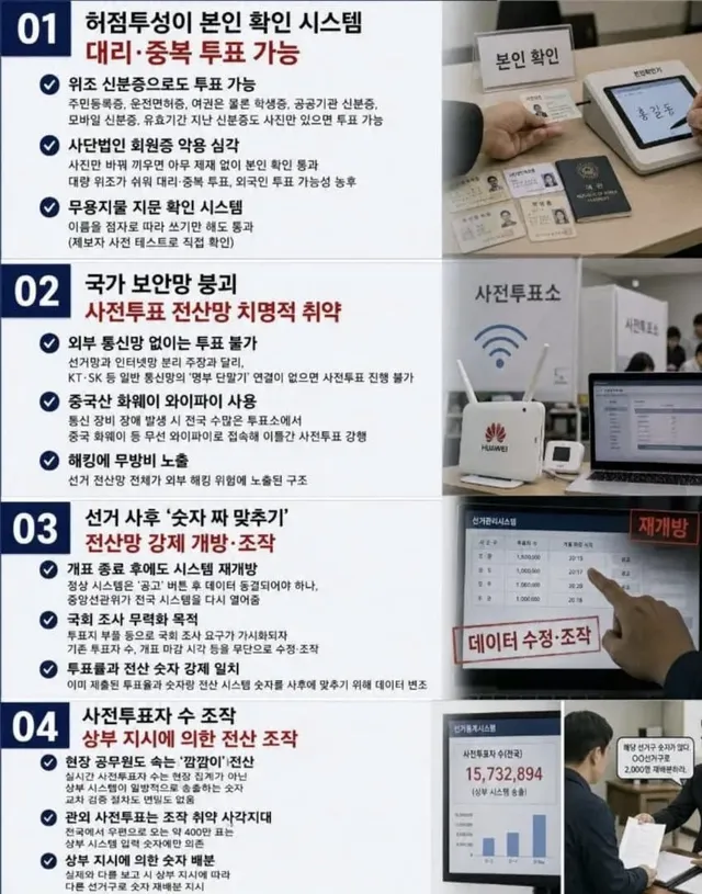 선관위 직원 양심고백.
많이 퍼뜨리시길