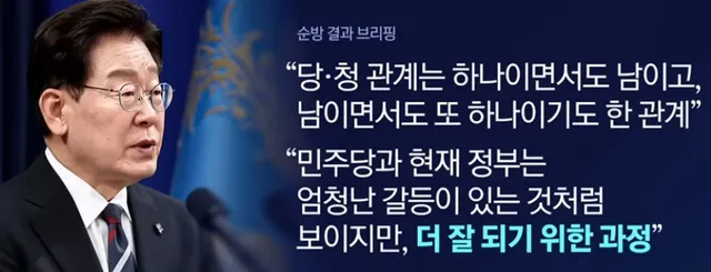 민주당 코어 지지층에게 고함.

대통령에 대한 열정이 식었다는 당신에게 고합니다.
(참고로 1인 1표제를 사랑하는 권리당원임.)

1.
대통령에