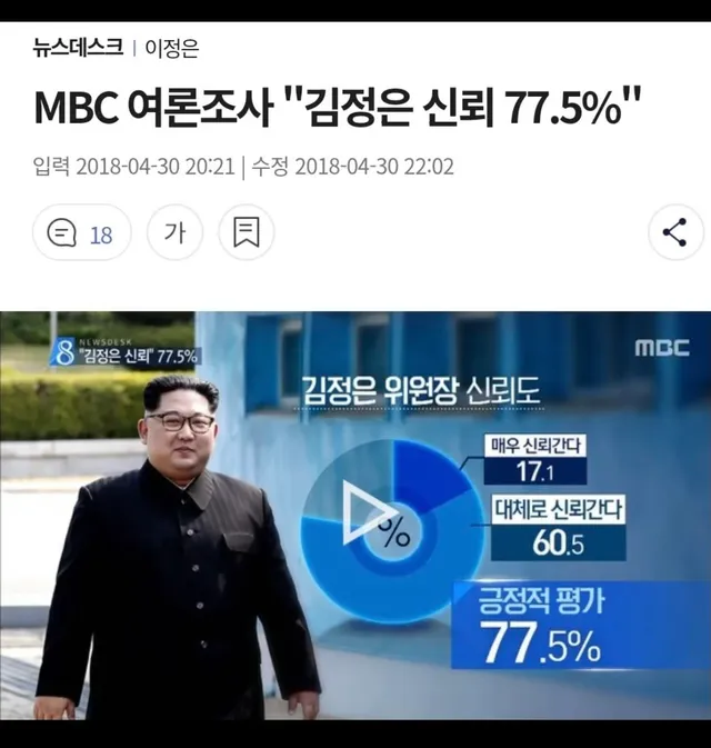 MBC 거짓뉴스 고마해라! 
거짓말도 정도껏해야 믿지