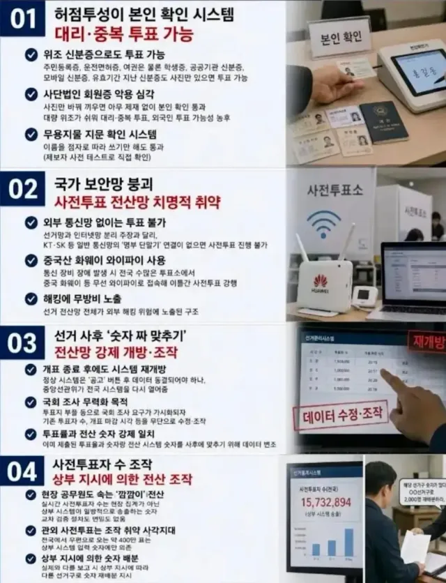 선관위 내부직원의 양심선언 요약분

많은 분들이 보셨으면 합니다
